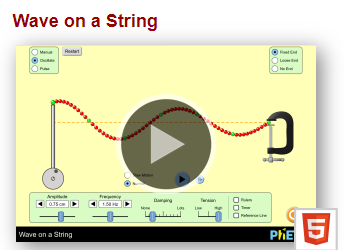 Phet Interactive Simulations Wave On A String Wced Eportal